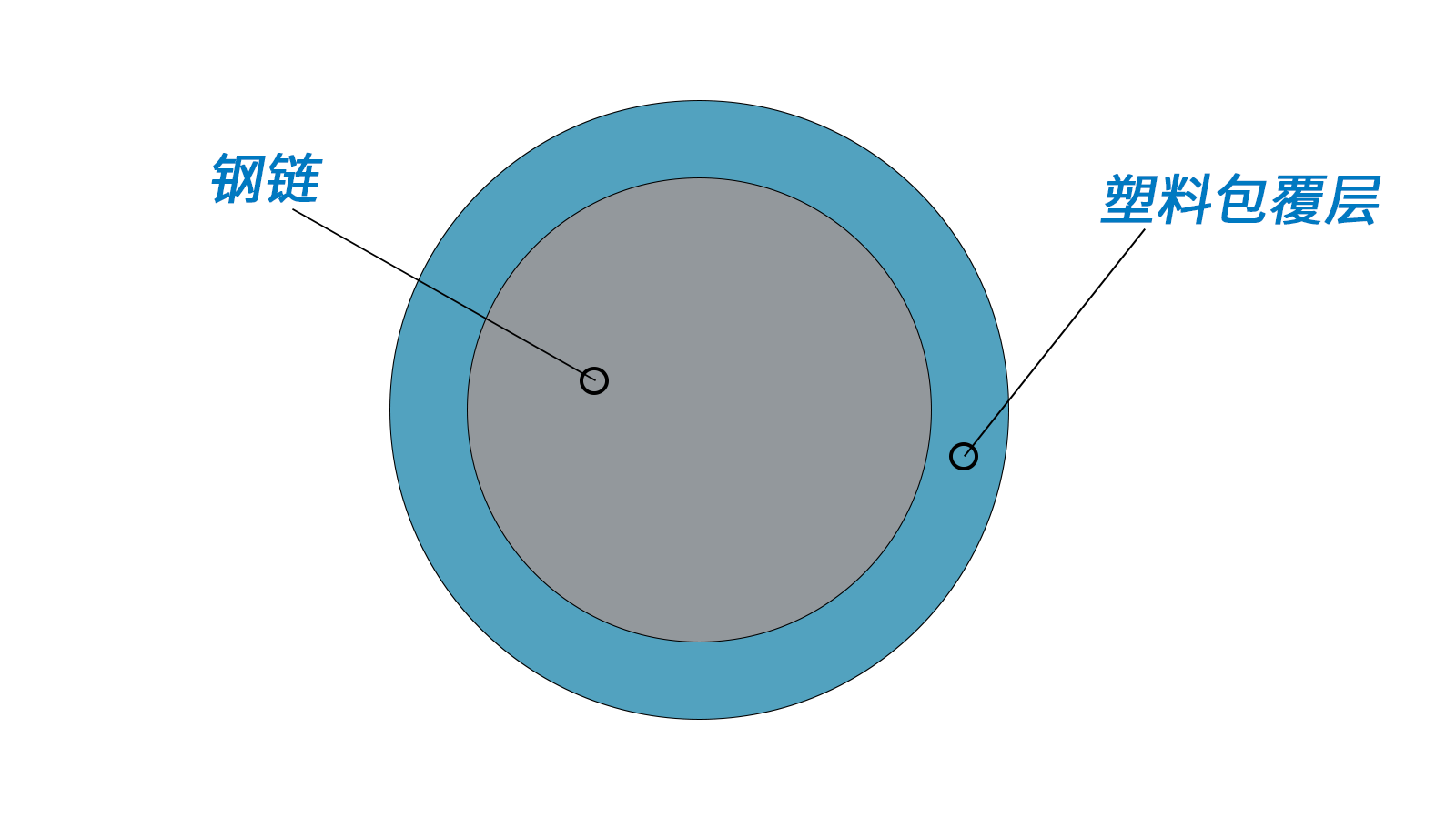 未標(biāo)題-1.png
