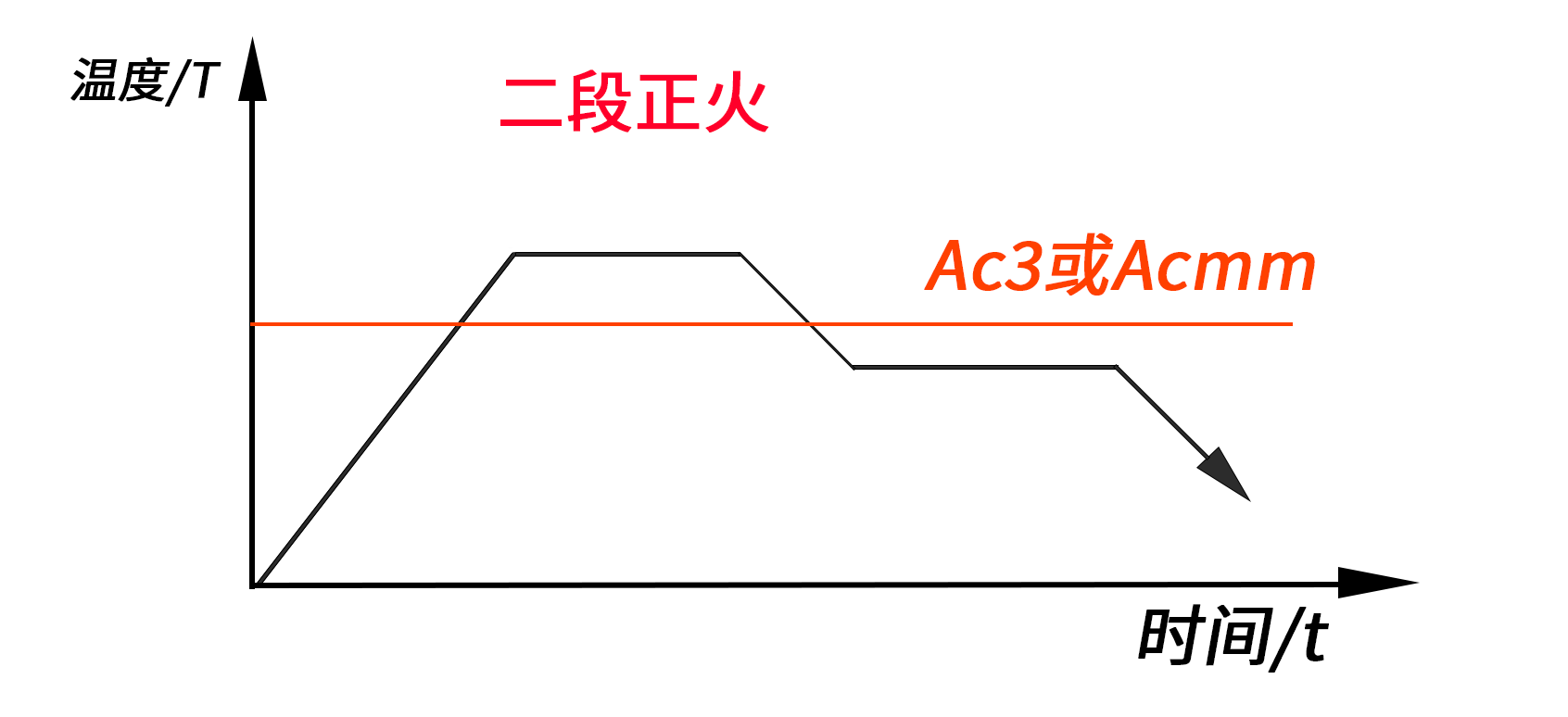 未標(biāo)題-2.png