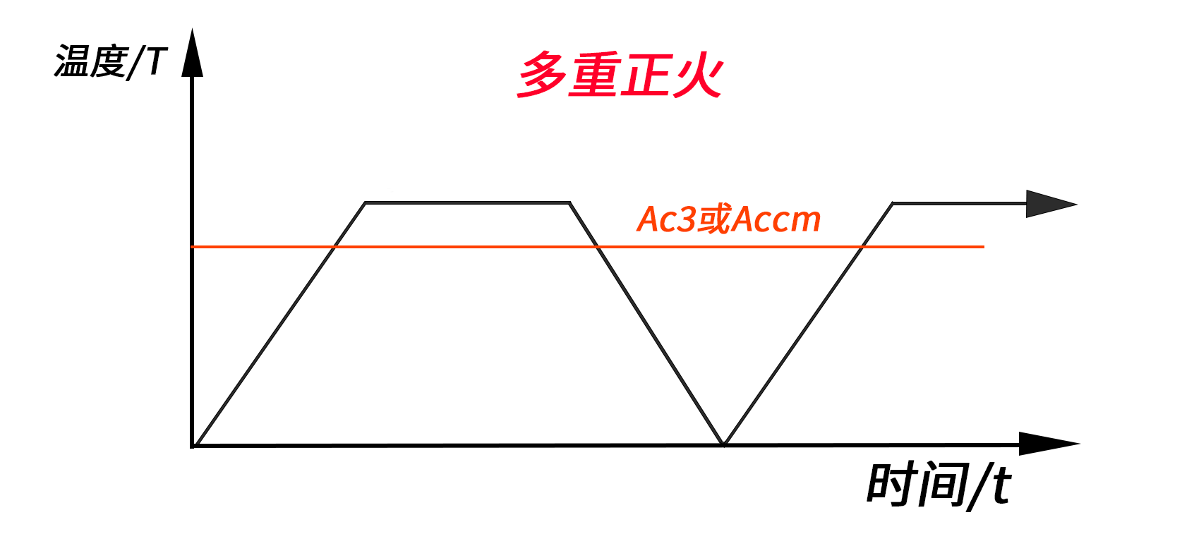 未標(biāo)題-3.png