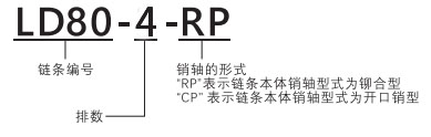 型號(hào)表示.jpg